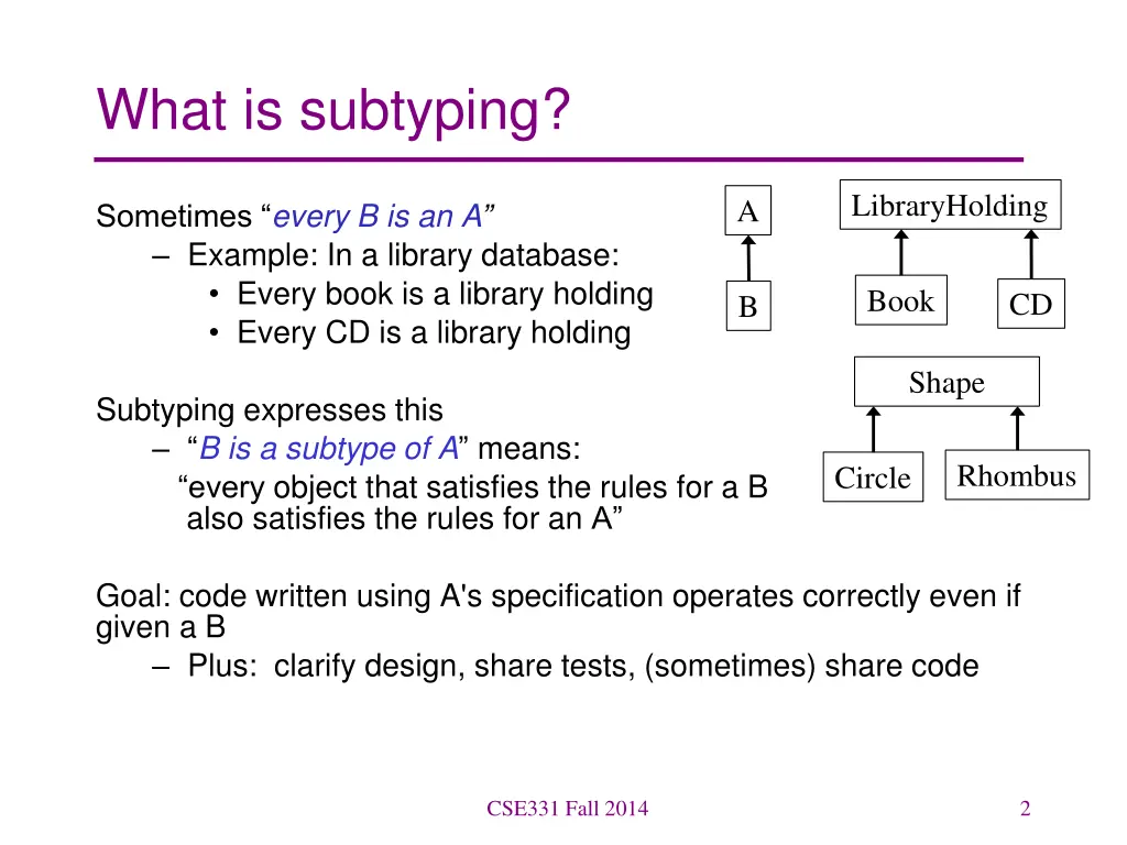 what is subtyping