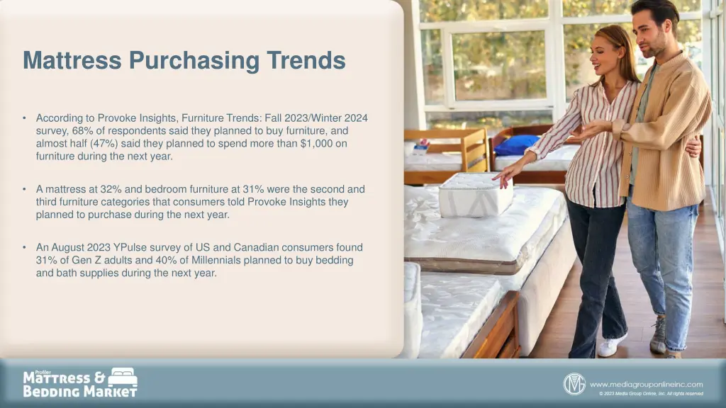mattress purchasing trends
