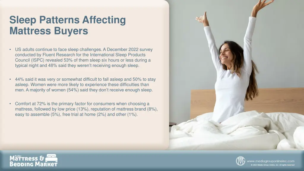 sleep patterns affecting mattress buyers