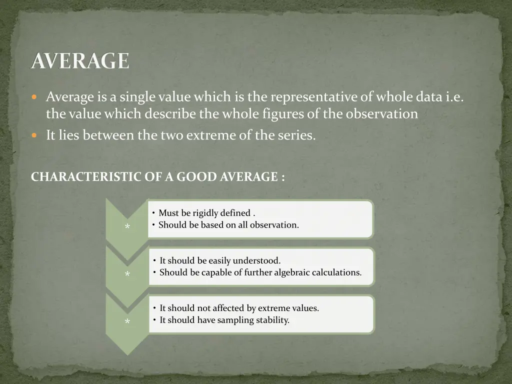 average