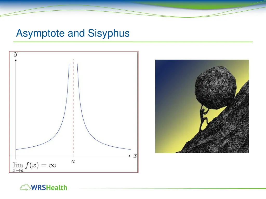 asymptote and sisyphus