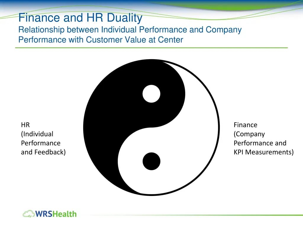 finance and hr duality relationship between