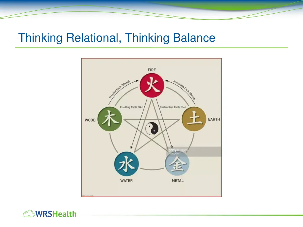 thinking relational thinking balance