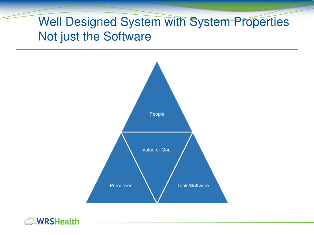 well designed system with system properties