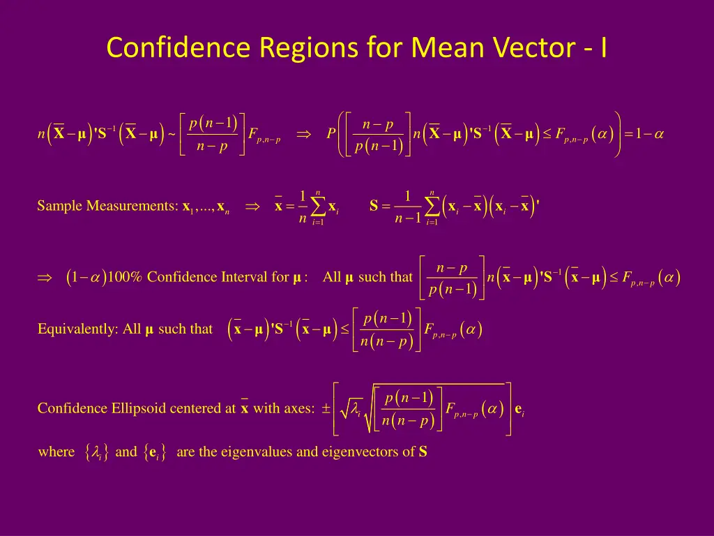 confidence regions for mean vector i