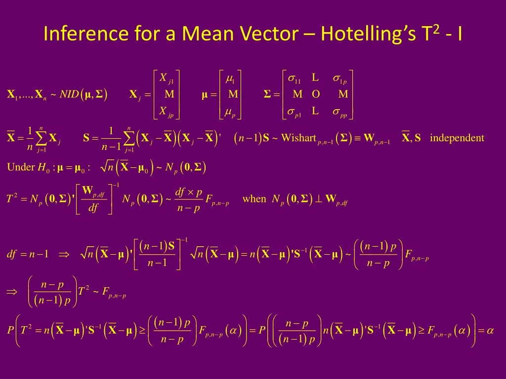 inference for a mean vector hotelling s t 2 i