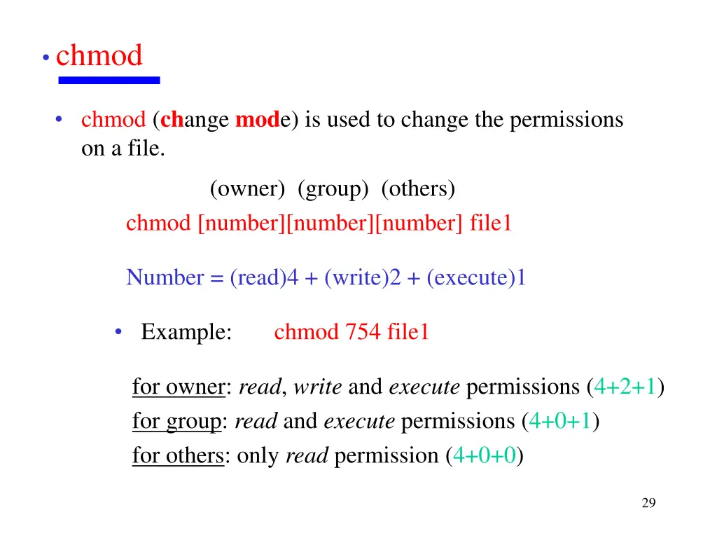 chmod