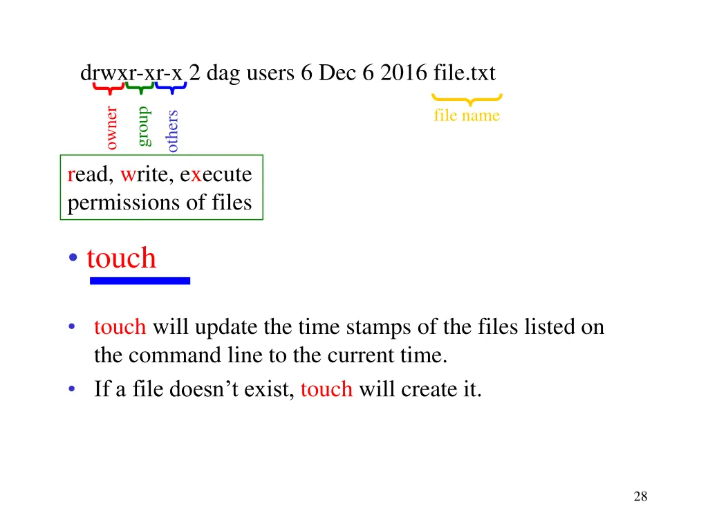 drwxr xr x 2 dag users 6 dec 6 2016 file txt
