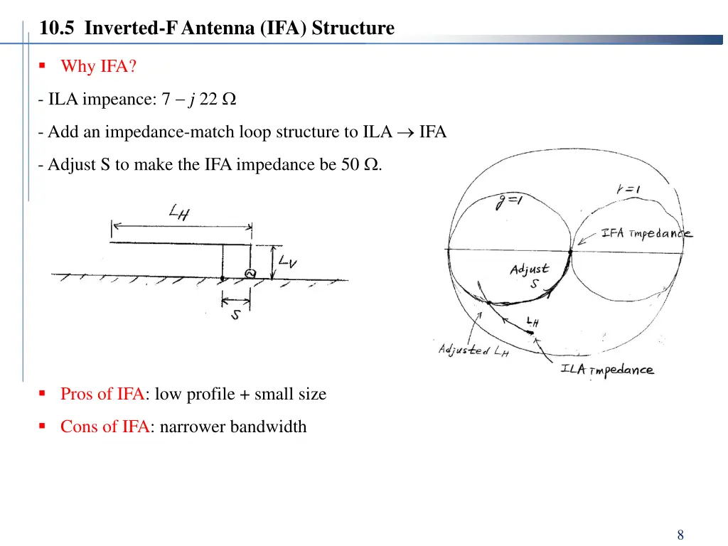 10 5 inverted f antenna ifa structure