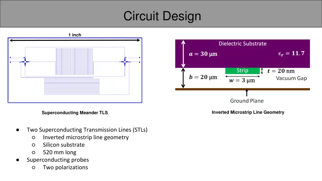 circuit design