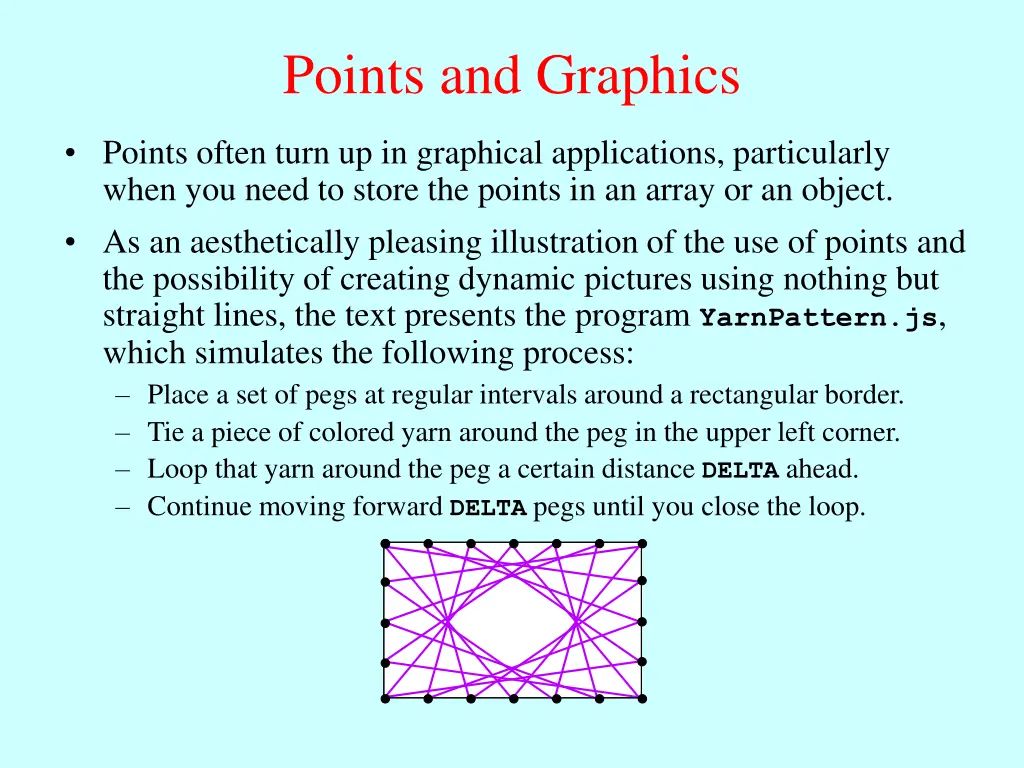 points and graphics