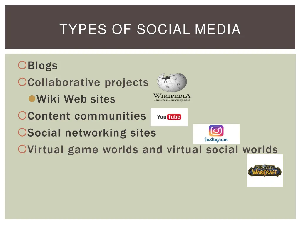 types of social media