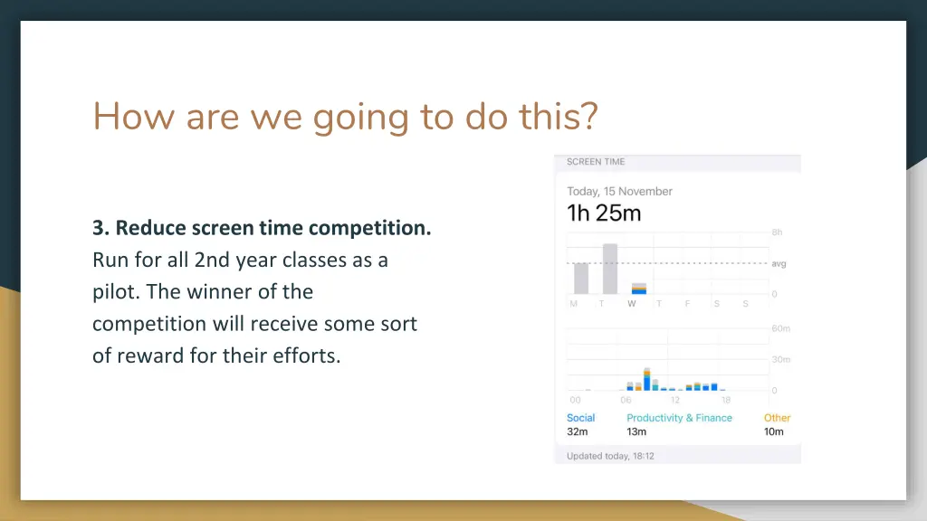 how are we going to do this 2