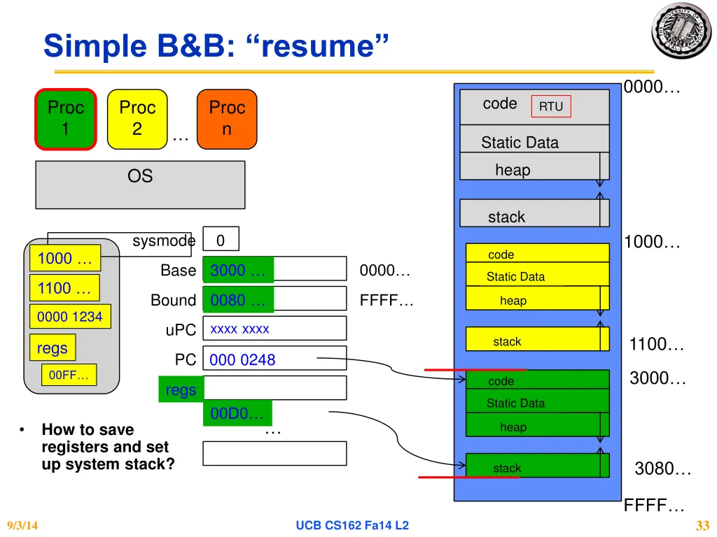 simple b b resume