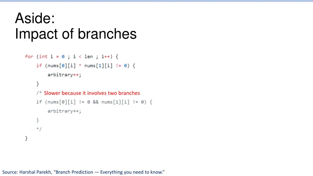 aside impact of branches 1