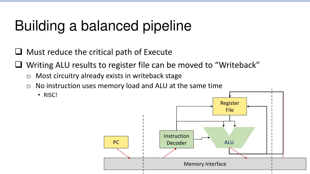 building a balanced pipeline