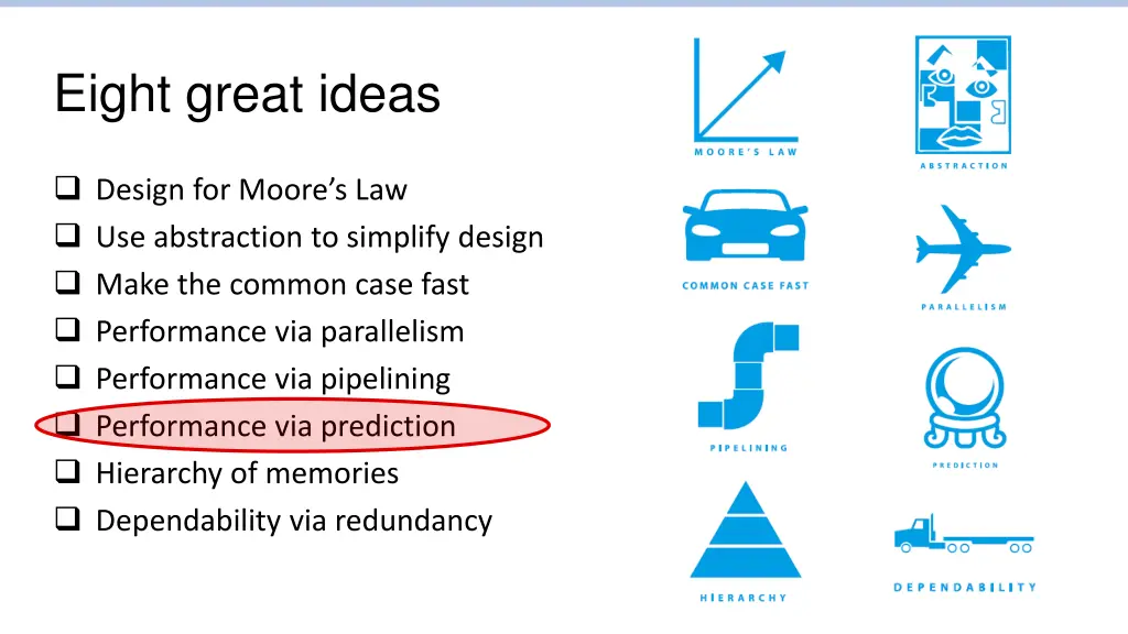 eight great ideas