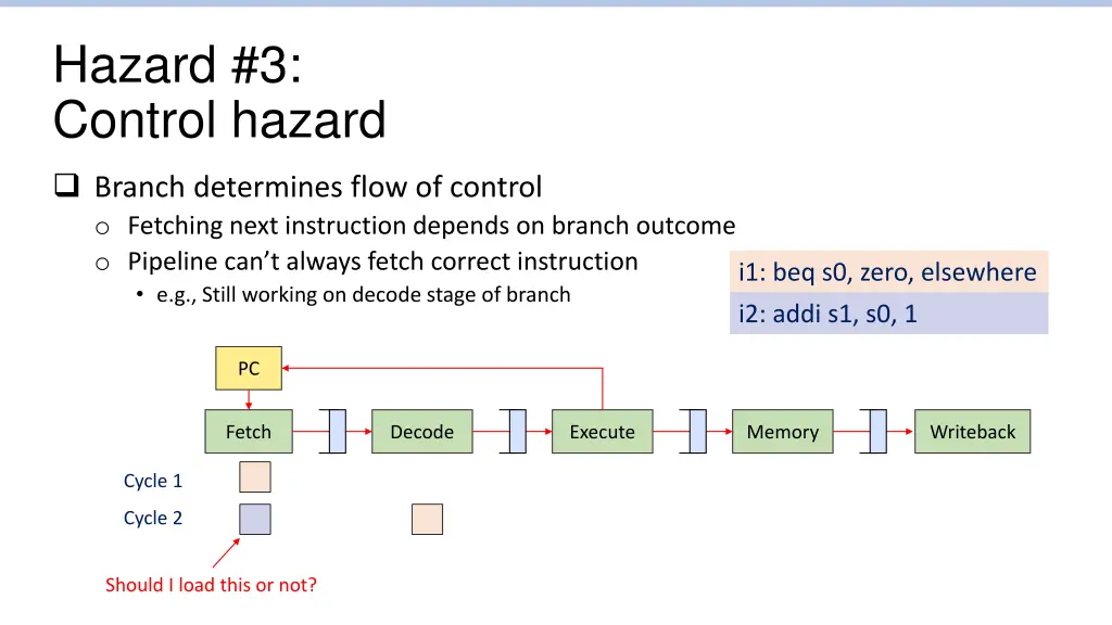 hazard 3 control hazard