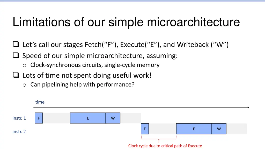 limitations of our simple microarchitecture 1
