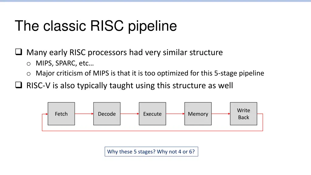 the classic risc pipeline