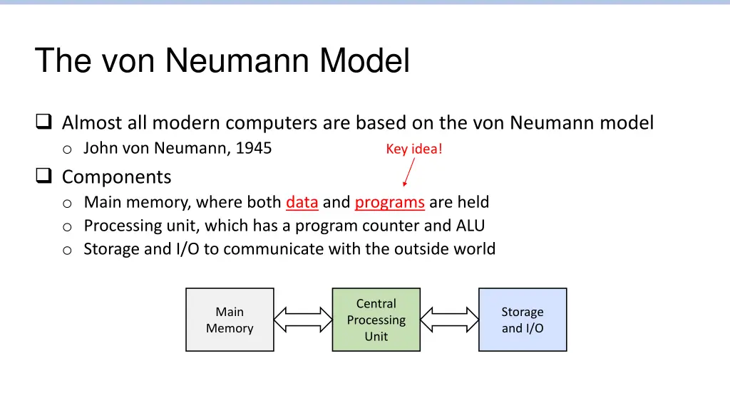 the von neumann model
