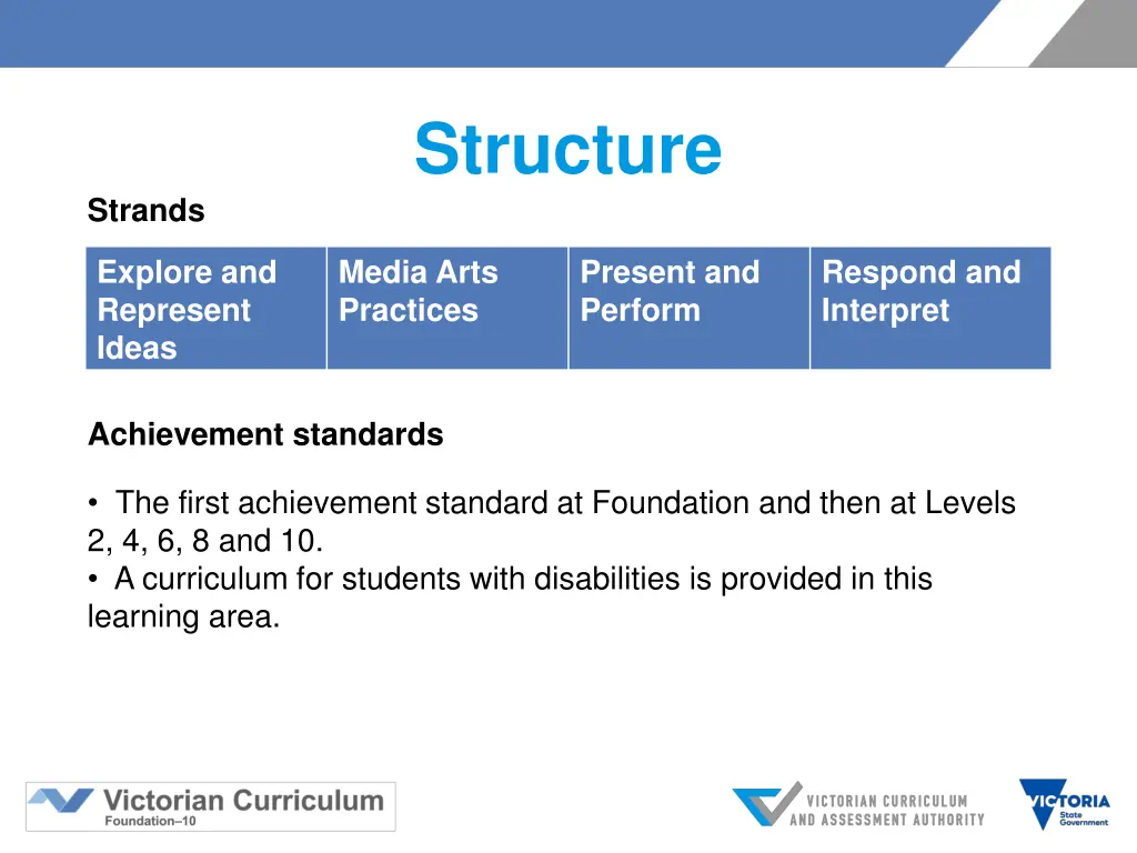 structure