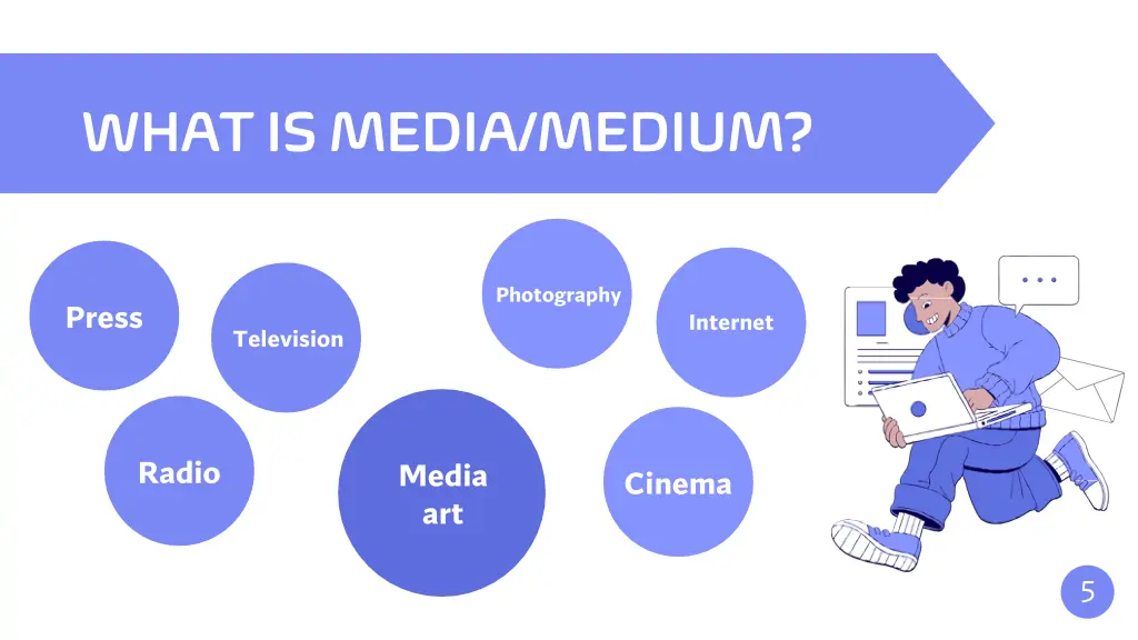 what is media medium what is media medium