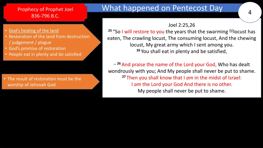 what happened on pentecost day