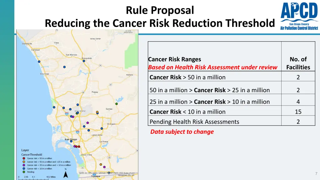 rule proposal 2