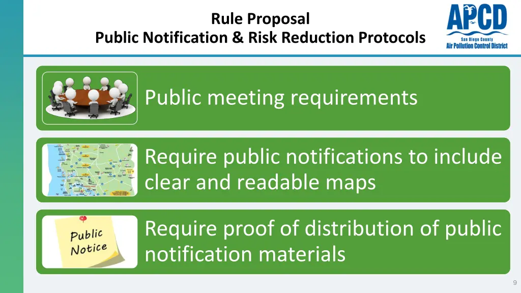 rule proposal 3