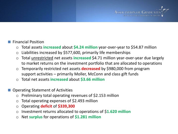 financial position o total assets increased about