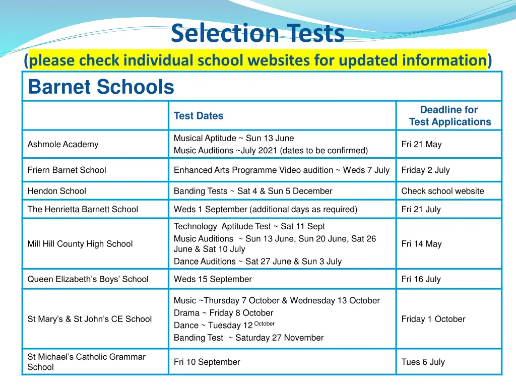 selection tests 2