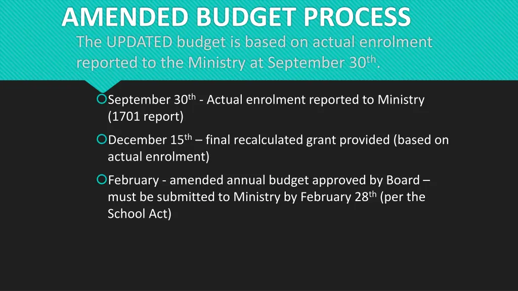 amended budget process the updated budget