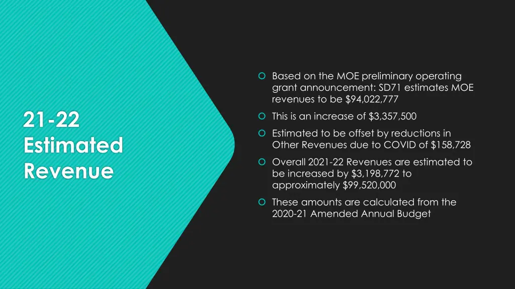 based on the moe preliminary operating grant