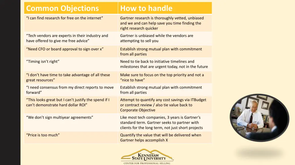common objections