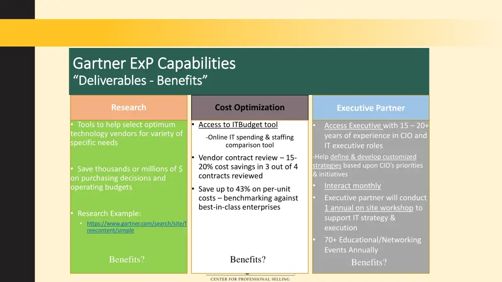 gartner gartner exp deliverables deliverables
