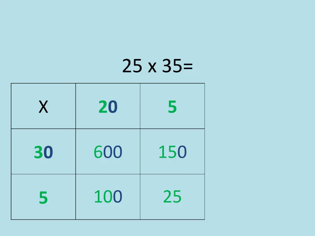 25 x 35
