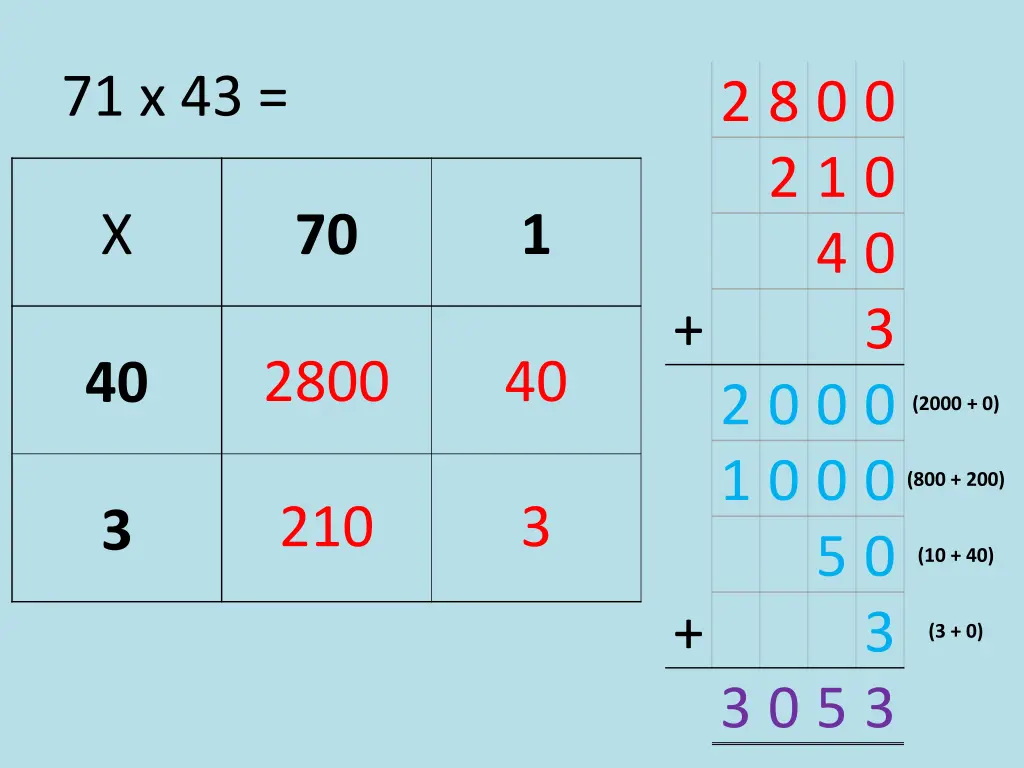 71 x 43 1