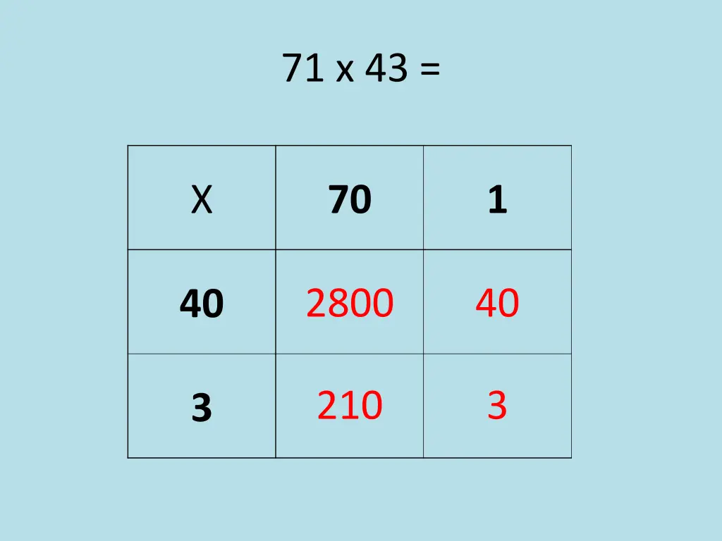 71 x 43