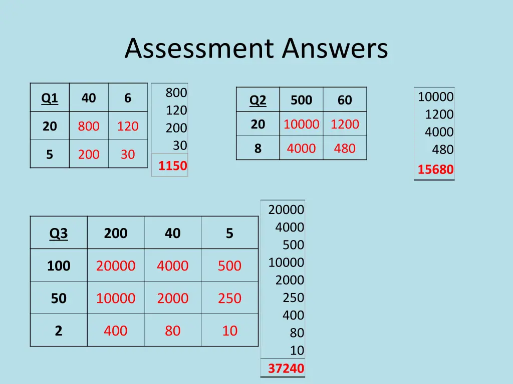 assessment answers