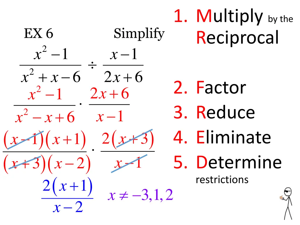 1 multiply by the reciprocal 2