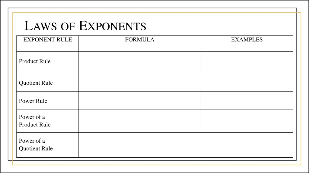 l aws of e xponents exponent rule