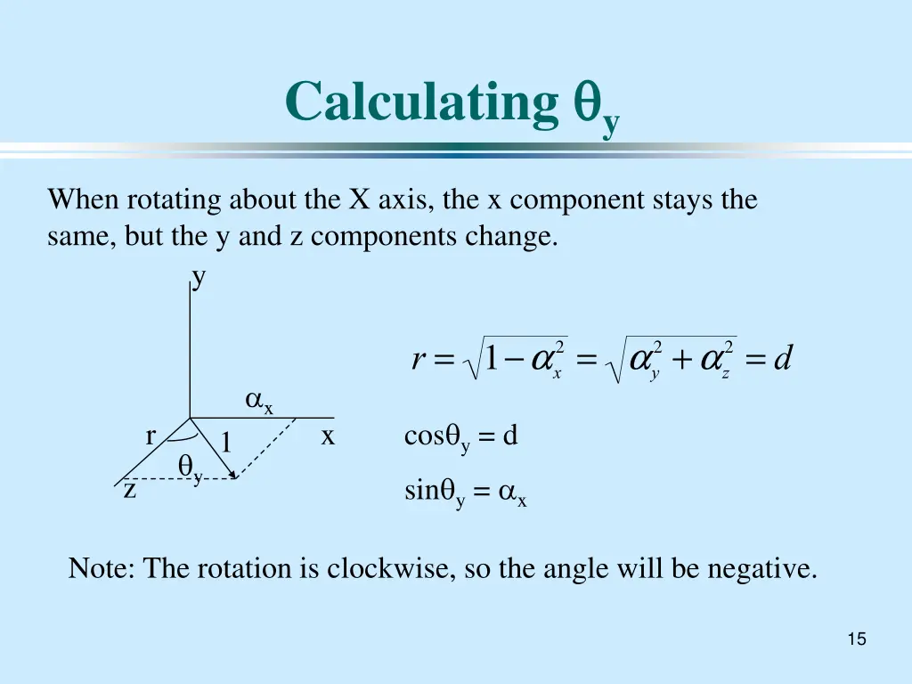 calculating y