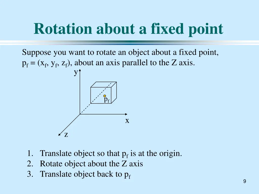 rotation about a fixed point