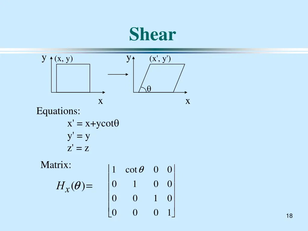shear