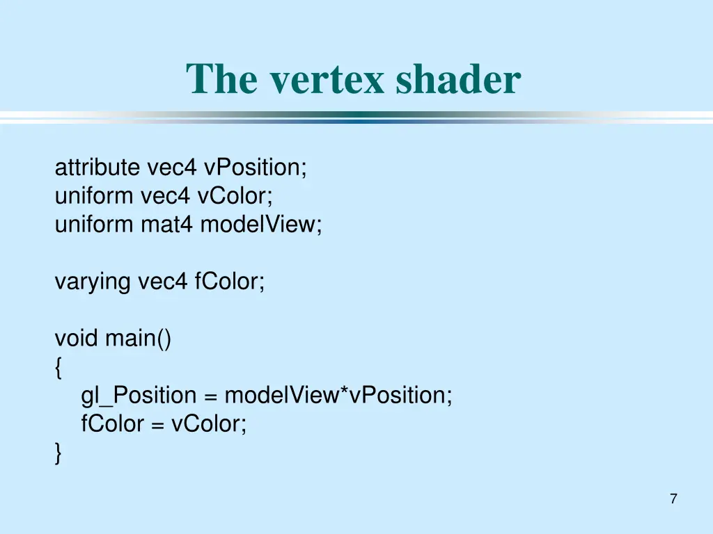 the vertex shader