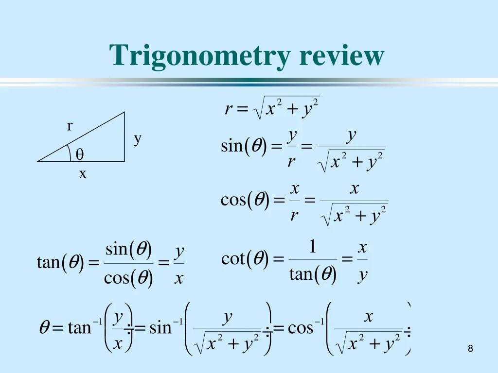 trigonometry review