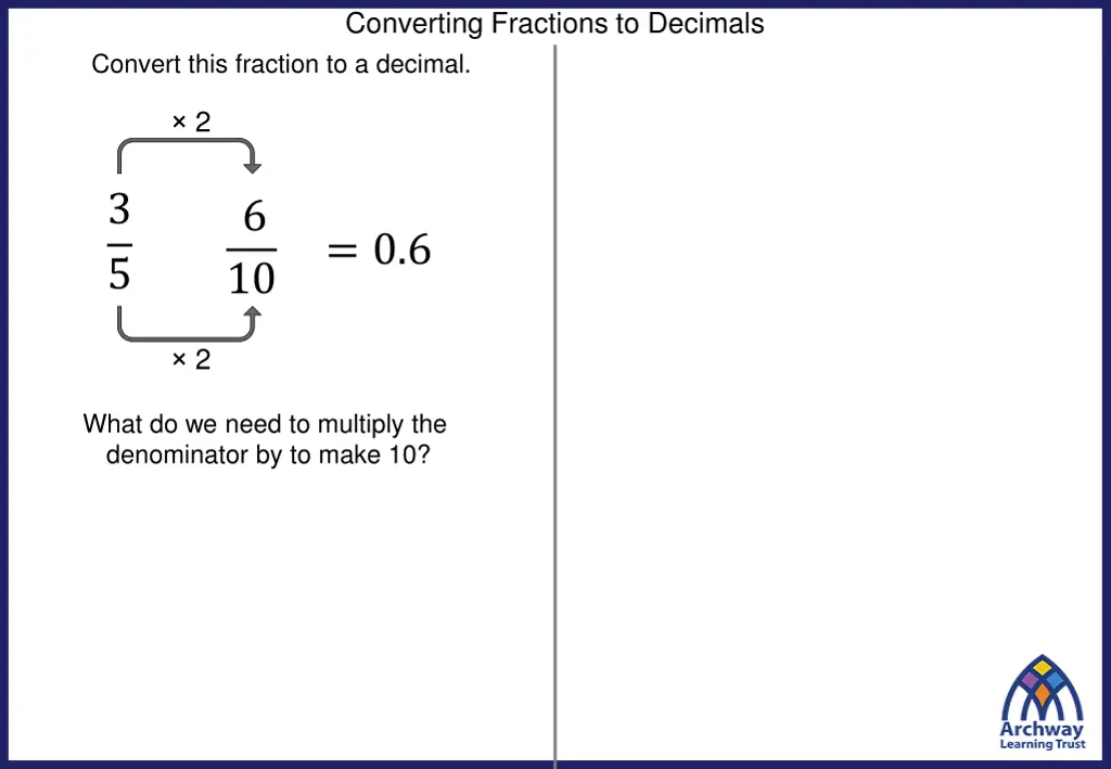 converting fractions to decimals 1