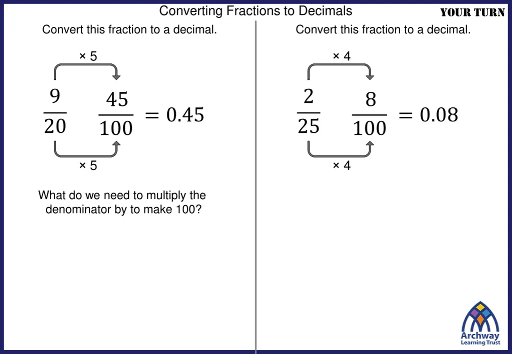 converting fractions to decimals 10