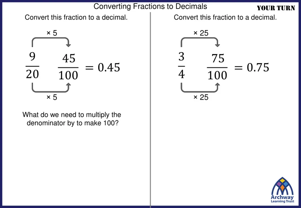 converting fractions to decimals 12